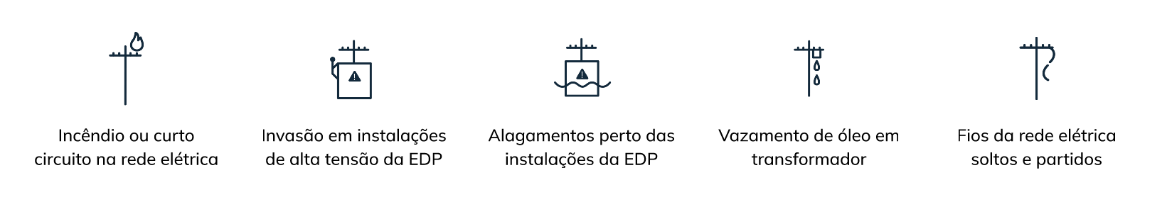 icones de segurança na energia elétrica